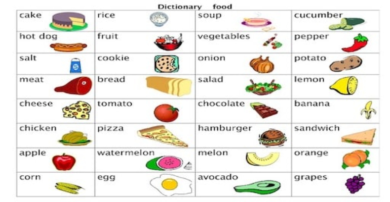 لغات پایه زبان انگلیسی - وعده های غذایی و پخت و پز به انگلیسی ( Meals and cooking)